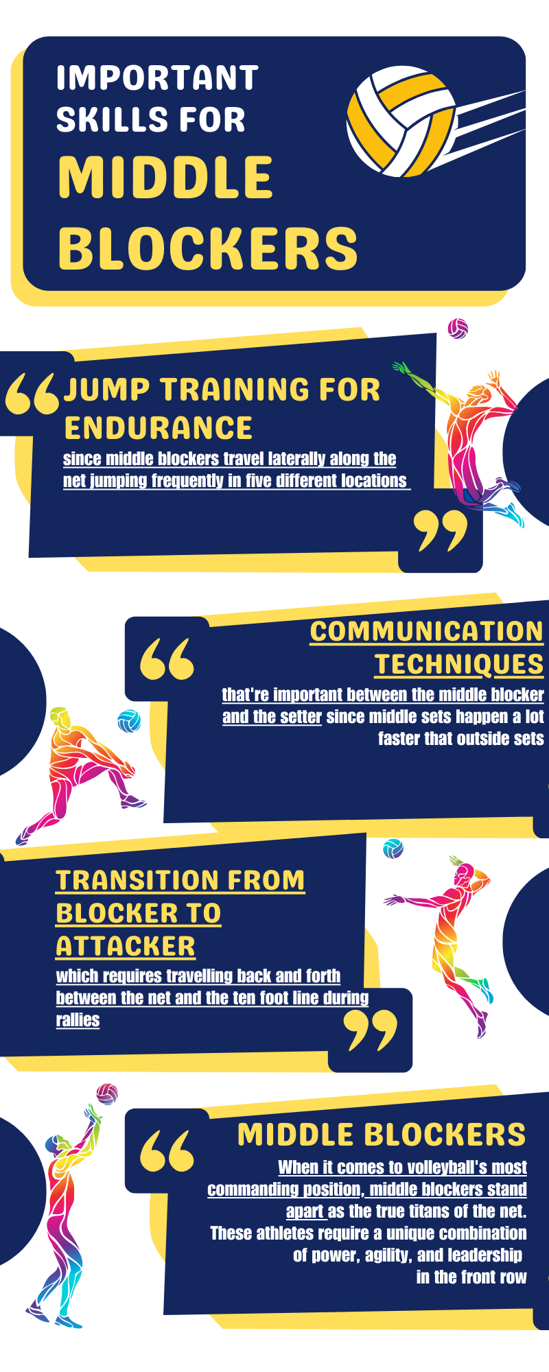 These middle blocker tips help you decide if you need to block certain hitters cross court or down the line and what team blocking strategies are going to be.