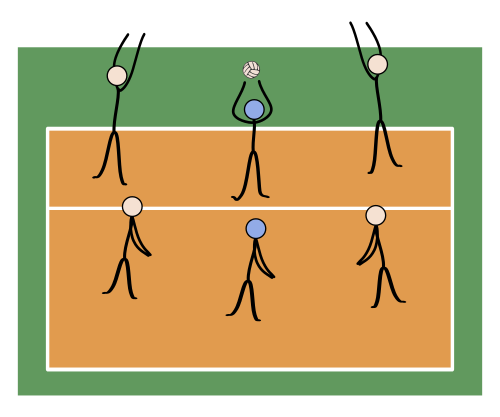 volleyball offense player positioning